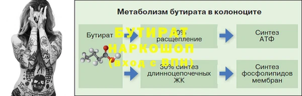 гидропоника Абинск